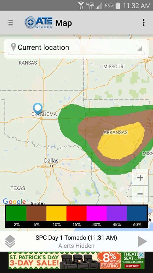Severe Weather Outlook