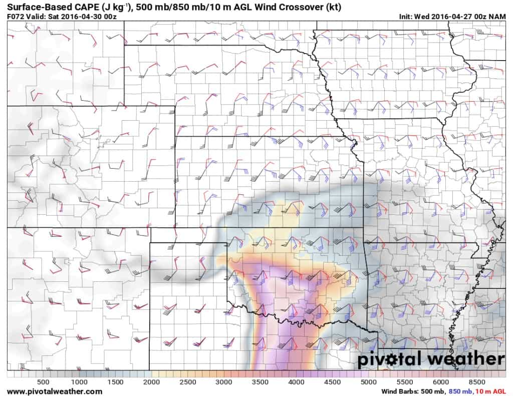 Shear crossover winds and instability.