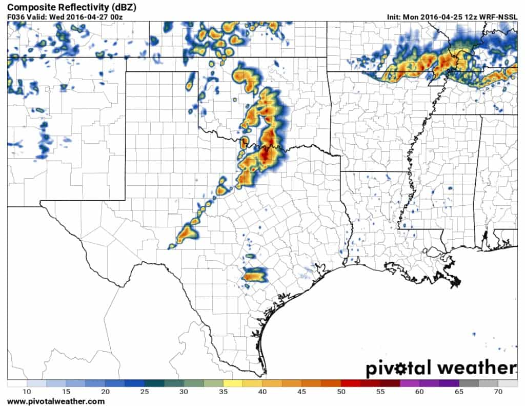 Hi-res model indicating supercells across the I-35 corridor by late afternoon.