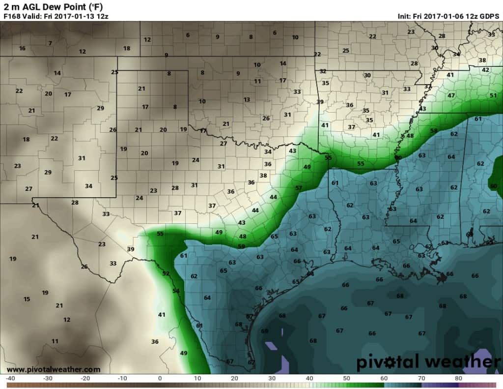 Dewpoint values, amount of dry air in place.