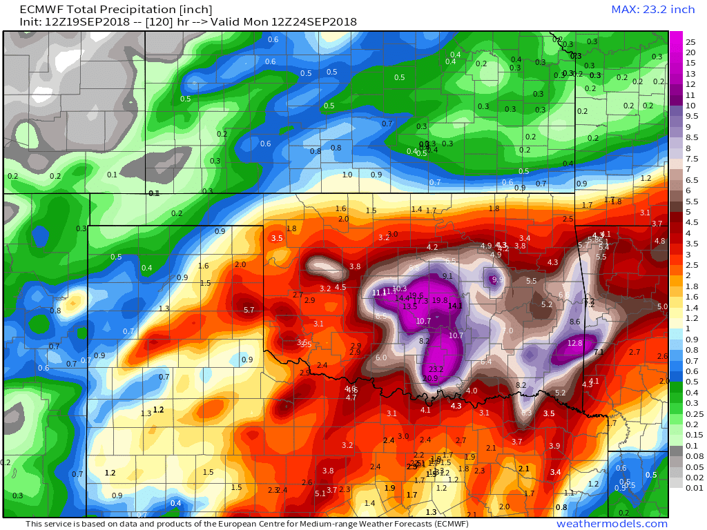 Catastrophic Flooding This Weekend