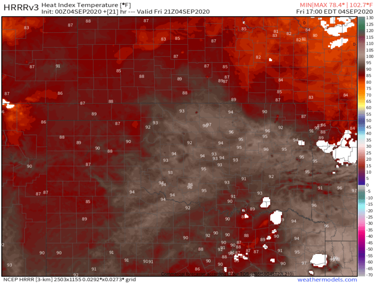 Labor Day Weekend Update