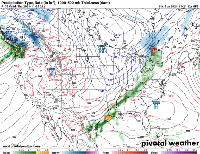 Thanksgiving Week Forecast