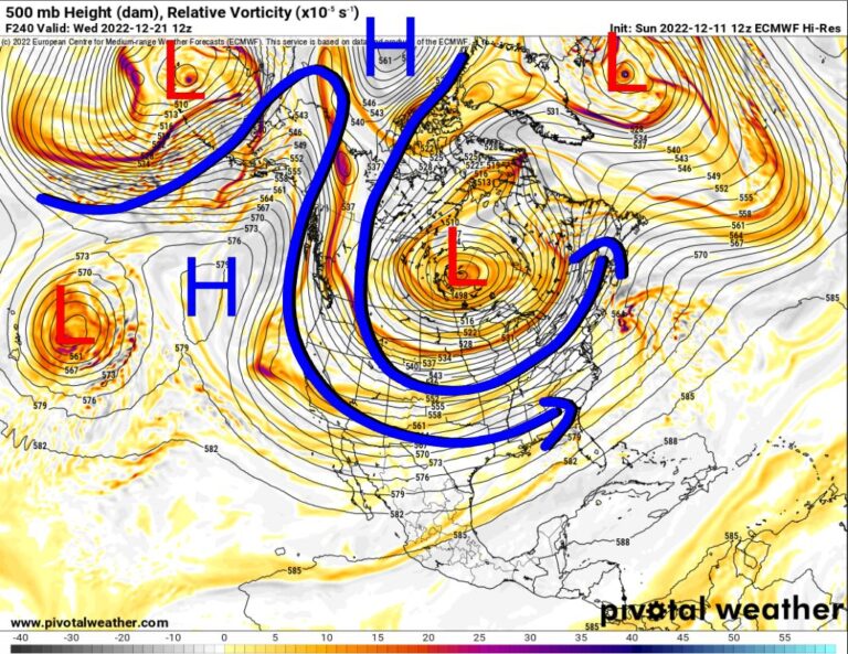 Severe Weather and Prolonged Winter Blast!