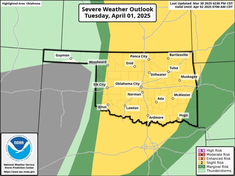 Fire, Rain, Flooding, and Severe Storms This Week