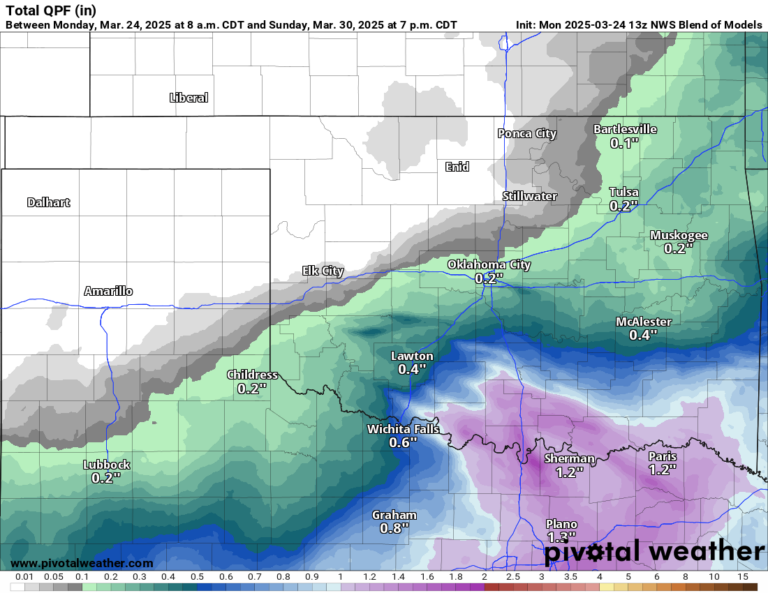Finally Some Rain Returns to Oklahoma