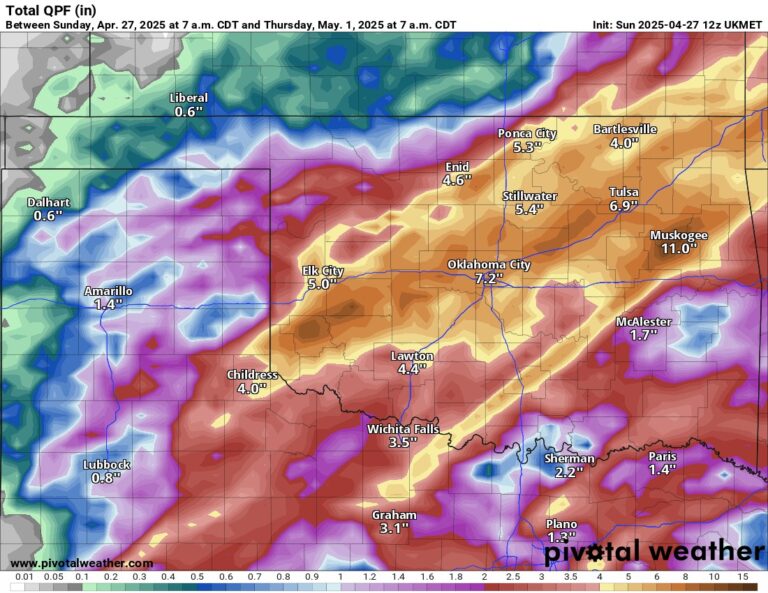 Severe Storms and Flash Flooding