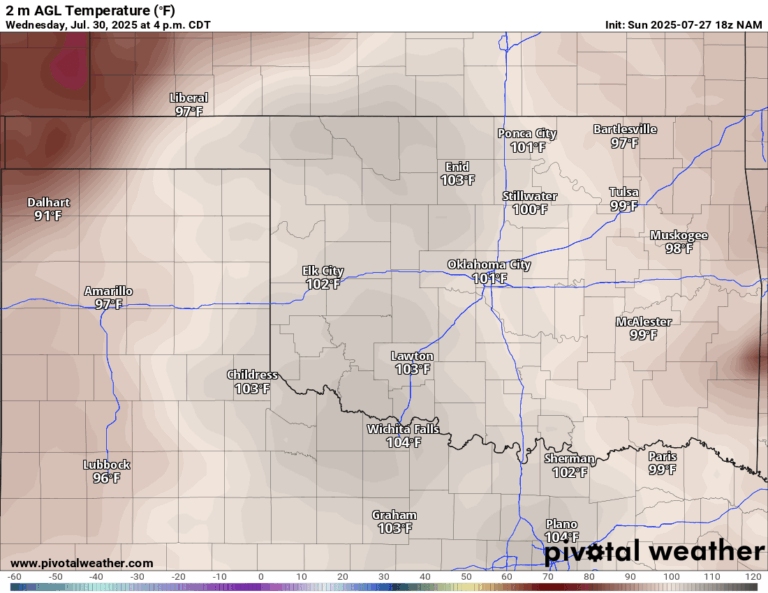 We Crack 100 Degrees, Then a Cooldown with Rain