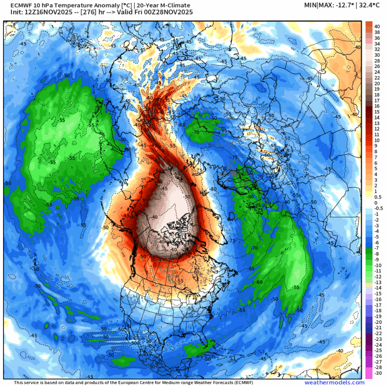 Much Needed Rain Returns and SSW Thanksgiving Preview!