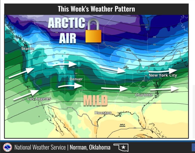 70s Return, Very Dry, and Your Christmas Preview