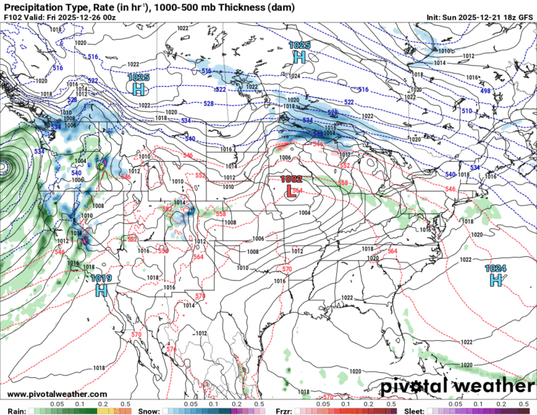 Record Warmth Christmas Week Forecast