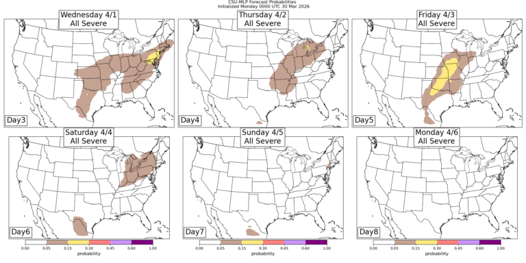 Severe Weather Returns This Week