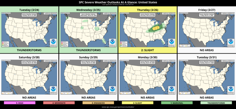 Drought Expands, Fire Danger Rises