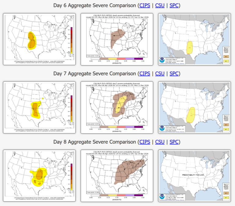 Wet Pattern Returns and Severe Weather Expo