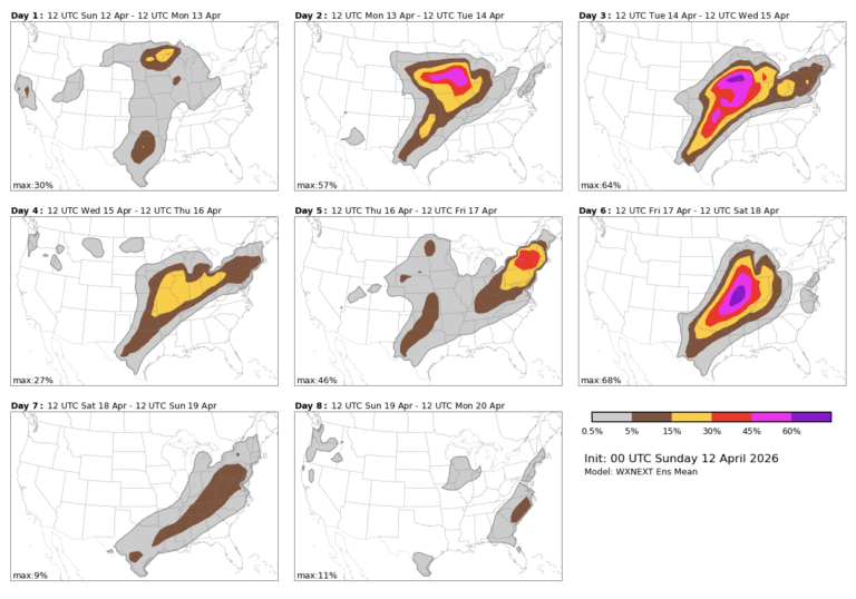 Severe Weather Ramps Up This Week