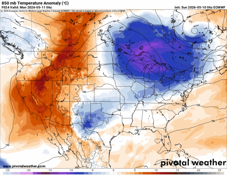 Heat Builds and Severe Storms Take a Brief Break