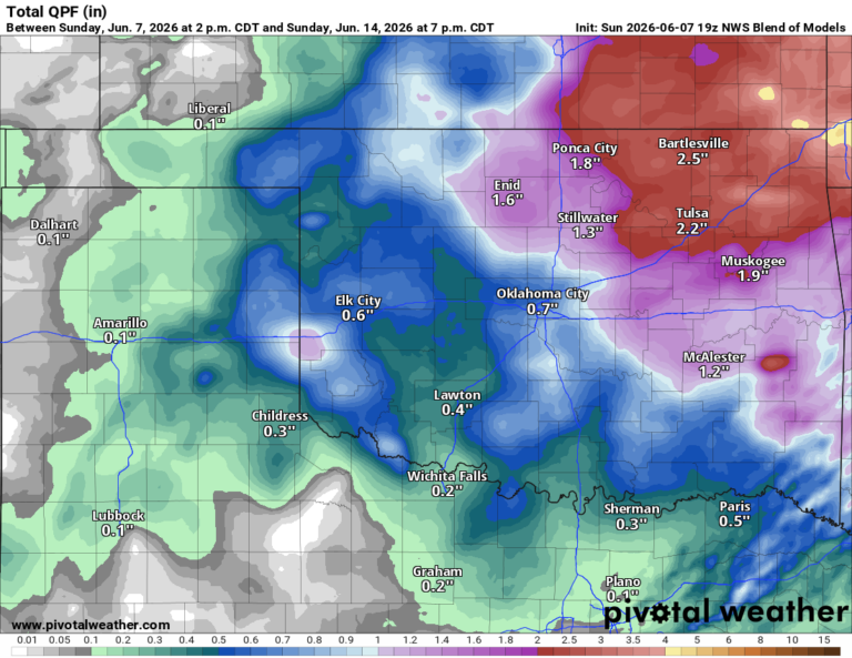 Summer Heat Builds but Rain Isn’t Far Away