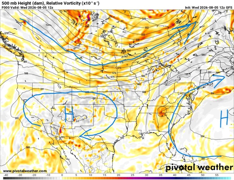 Standard August Pattern