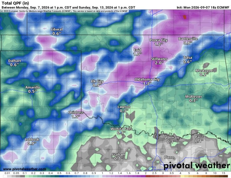 Pattern Change Brings Cooler Temps and Rain