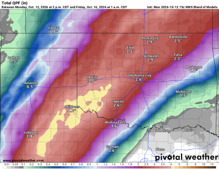Midweek Storms and the 30s Return